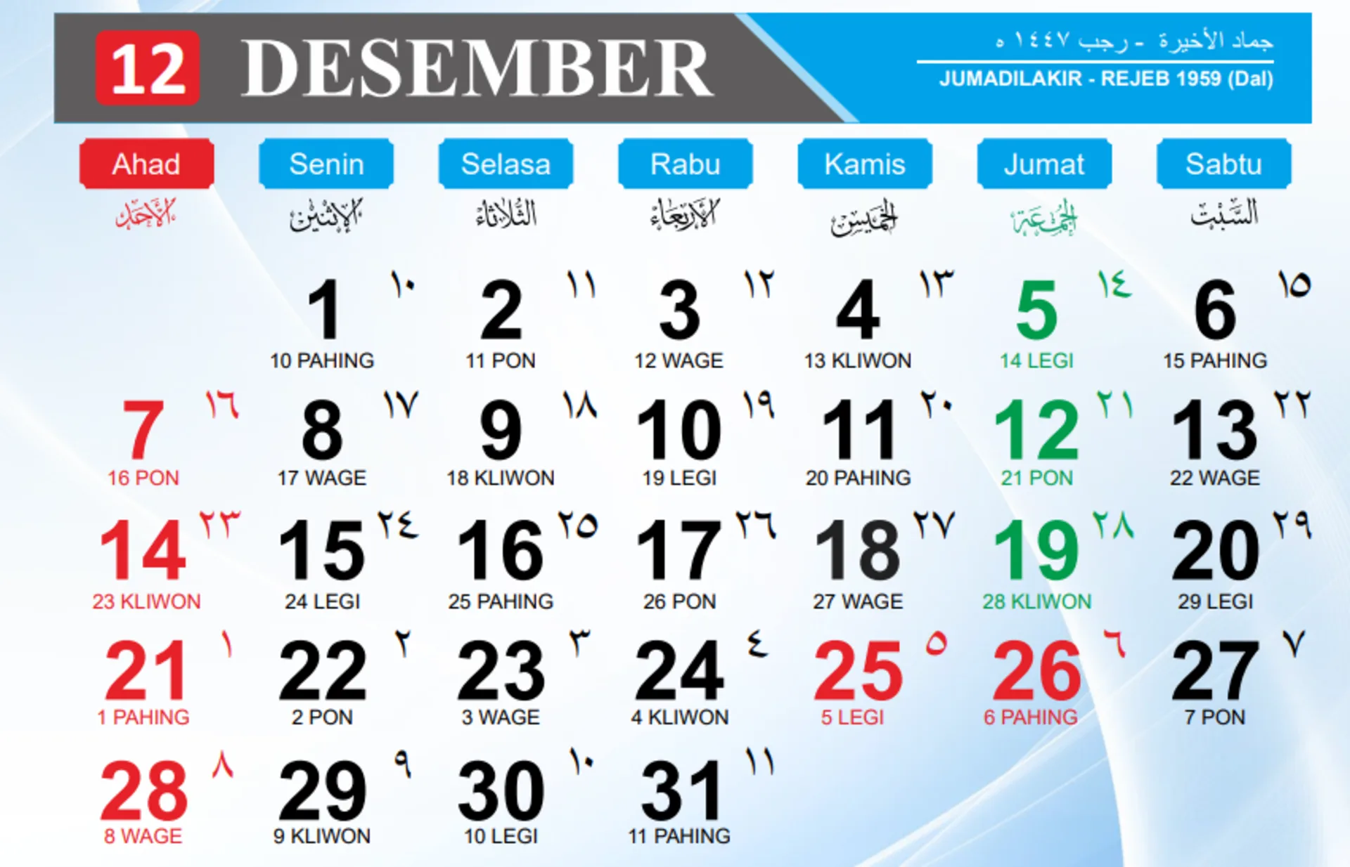 dari Awal Bulan hingga Ayyamul Bidh